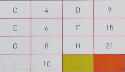 Par quelle lettre faut-il compléter la case verte du carré ?