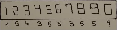 J'ai vérifié tous mes codes et constaté qu'il me manque un chiffre. De quel chiffre s'agit-il ?