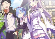 Test Qui serais-tu dans ''Re : Zro'' ?