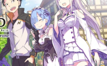 Quiz Test de personnalit