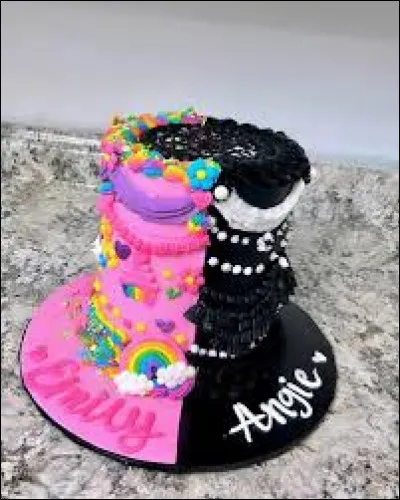 Pour ton anniversaire, tu voudrais...