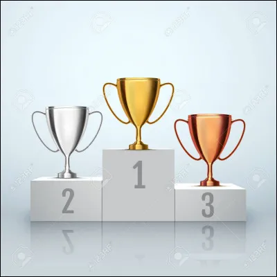 Tu finis dernier à un concours. Comment réagis-tu ?