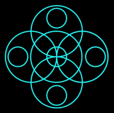 Combien de cercles y a-t-il dans cette image ?