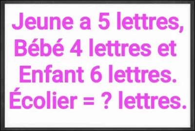 Quel chiffre remplace le point d'interrogation ?