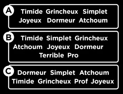 Quels sont les noms des nains dans "Blanche-Neige et les Sept Nains" ?