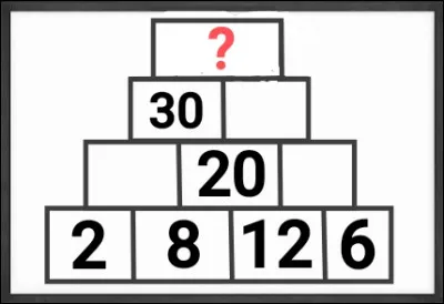 Quel nombre remplace le point d'interrogation ?