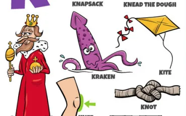 Quiz Langue franaise