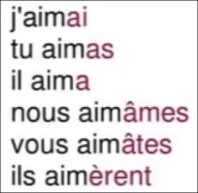 Quelle est cette conjugaison ?