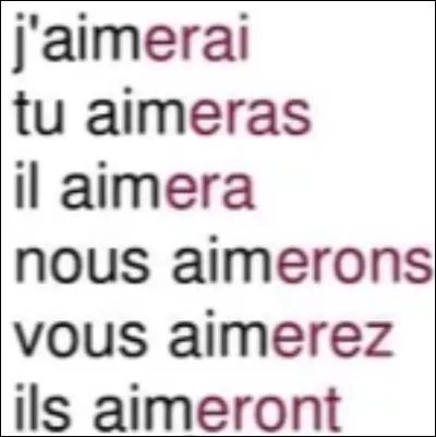 Quelle est cette conjugaison ?