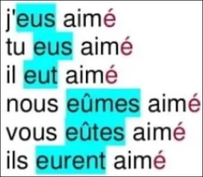 Quelle est cette conjugaison ?