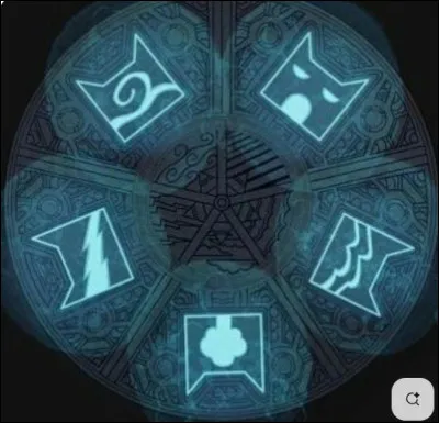 Choisis un animal qui te correspond :