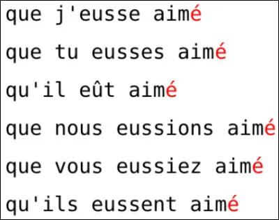 Quelle est cette conjugaison ?