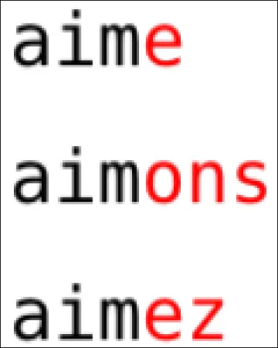 Maintenant limpératif : 
Quelle est cette conjugaison ?