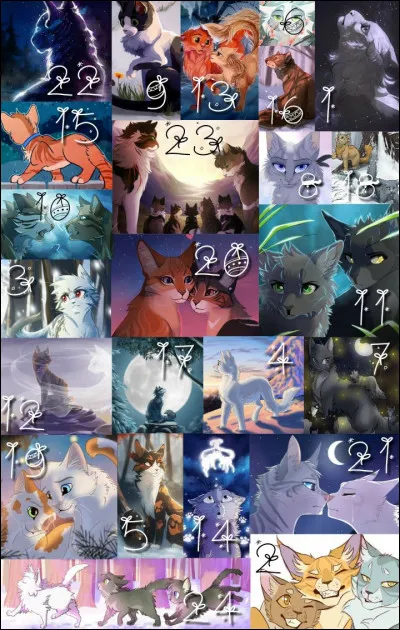 Quels sont les noms originaux des fondateurs des clans ?