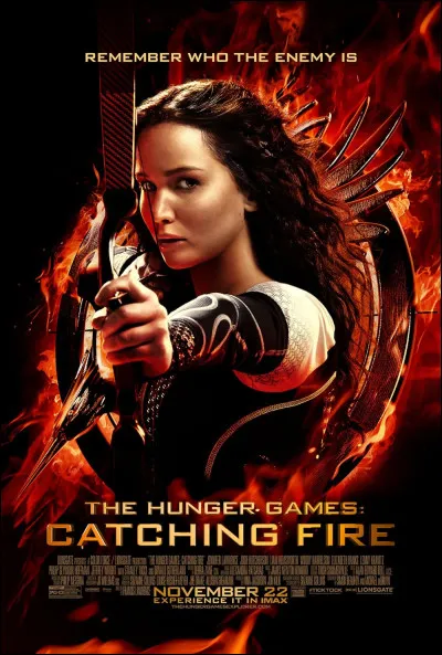 Quelle actrice n'a PAS passé le casting pour jouer Katniss ?