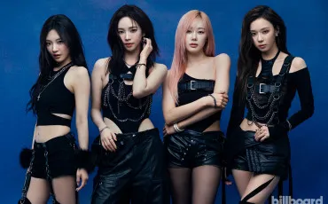 Quiz Test de personnalit