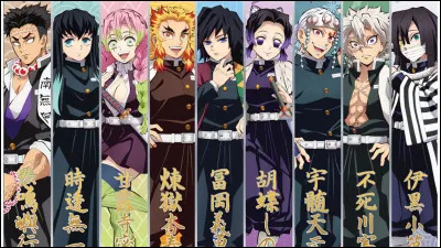 Quel est ton caractère ?