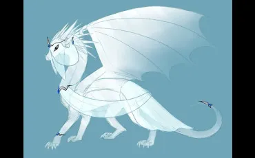 Quiz Test de personnalit