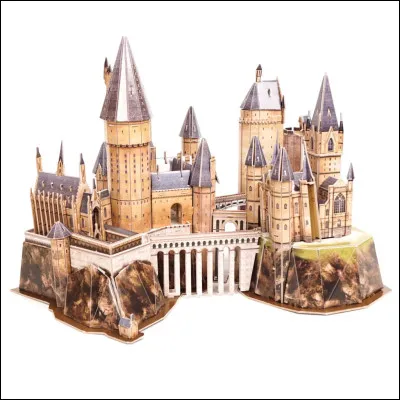 Si tu vivais à Poudlard, quel serait ton rôle dans lécole de magie ?