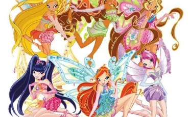 Quiz Test de personnalit