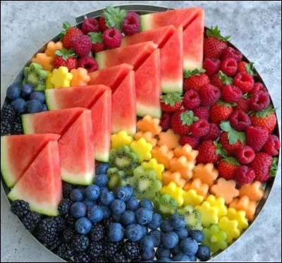 Quel est ton plat préféré parmi toutes ces propositions ?