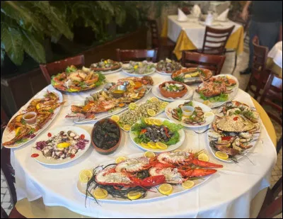 Est-ce que tu aimes manger à Noël ?