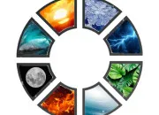 Test  quoi corresponds-tu le plus ?