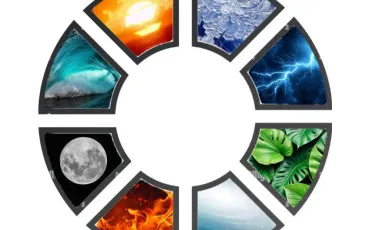 Quiz Test de personnalit