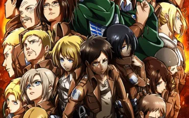 Quiz Test de personnalit