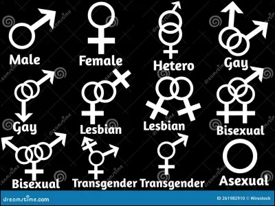 Quelle est ton orientation sexuelle ?
