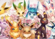 Test Quelle volution dvoli serais-tu ?