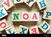 Quiz Tout sur le prnom Noa