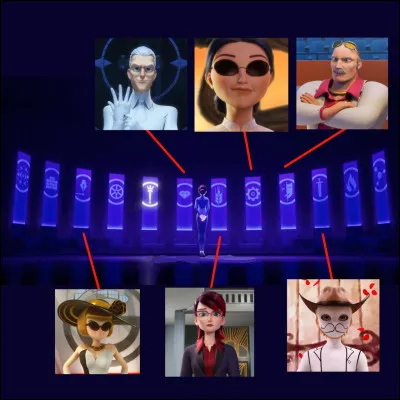 Quel est le statut du Sceptre ?