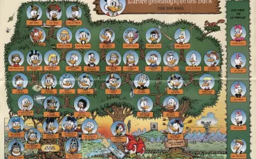 Quiz Bandes dessines