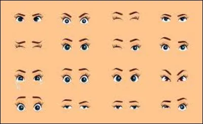 Quel est le niveau en perception de la profondeur de ton joueur préféré ?