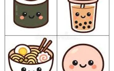 Quiz Test de personnalit