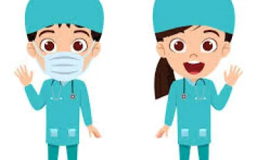 Quiz Test de personnalit