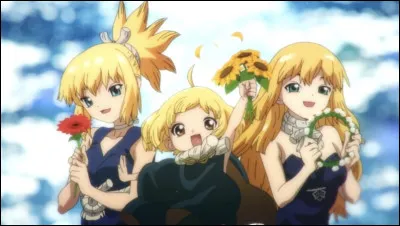 Es tu le/a plus jeune de ton groupe damis/es ?