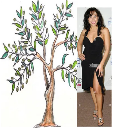 Quel est le patronyme de cette Jackeline, actrice et productrice brésilienne ?