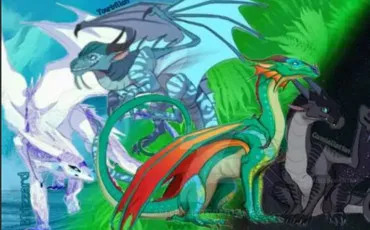 Quiz Test de personnalit