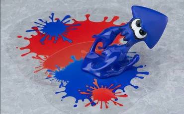 Quiz Test de personnalit