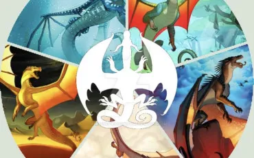 Quiz Les royaumes de feu