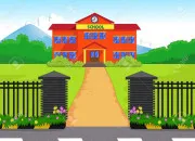 Test Je devine ta classe