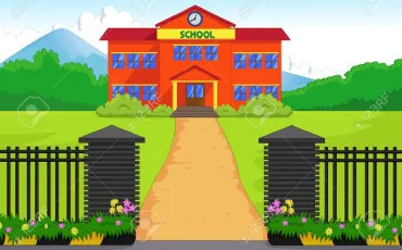 Quiz Test de personnalit