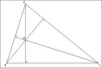 Dans un triangle comment s'appelle le point de concours des hauteurs ?
