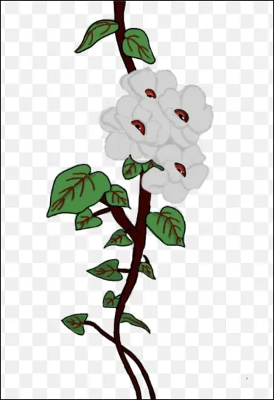 Comment sappelle la plante qui contrôle les être vivants ?