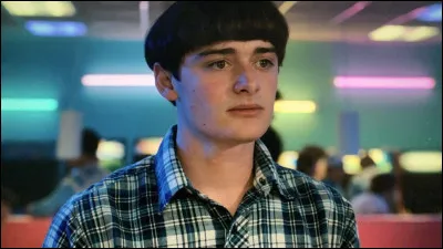 Laquelle de ces propositions correspond à la passion de Will ?