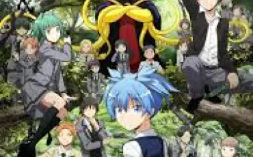 Quiz Test de personnalit