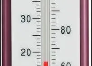 Quiz Test de connaissances