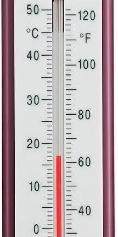 À combien de degrés la température devient-elle chaude ?